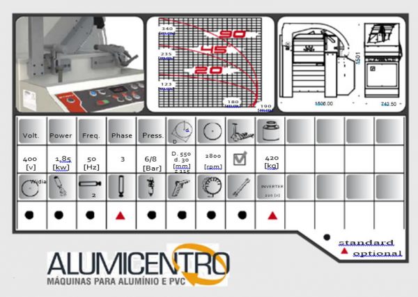 Thera Alumicentro M Quinas Industriais Para Alum Nio Pvc A O